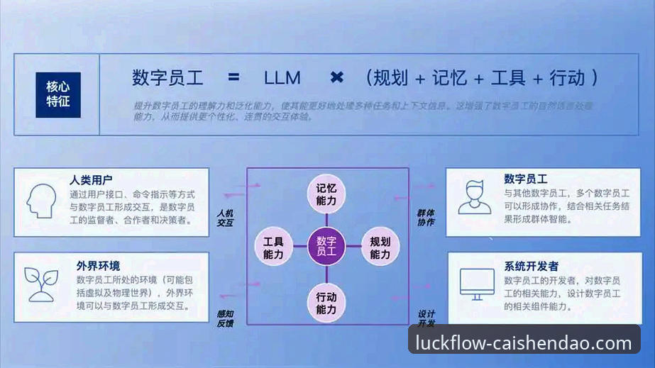 财神到APP2026版如何重新定义数字体验？深度解析官方平台升级与核心差异