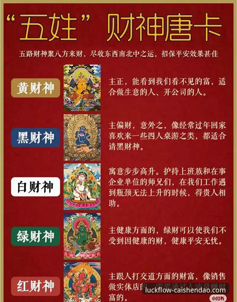 揭秘财神到APP下载官网的2026全新版本：新手必看的五大真相