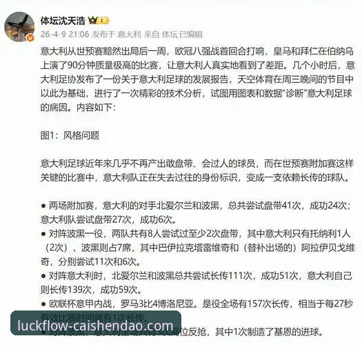 世预赛附加赛深度复盘教程：从波黑点杀意大利看赛事系统评估